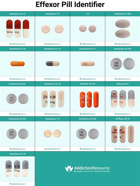 Across many industries, colloquial terms for products and inventions have a real staying power. . Pill identifier free by name